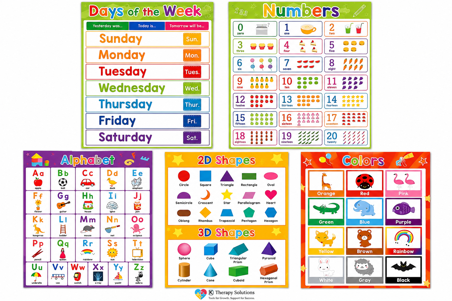 Educational Learning Posters Set | 5 Classroom & Homeschool Charts | Preschool, ABA & Early Learning